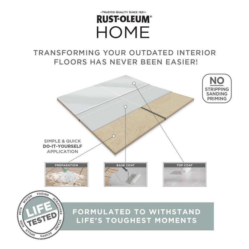 Rust-Oleum Home Floor Coating White Tint Base Matte Kit 360098 - Zenithce