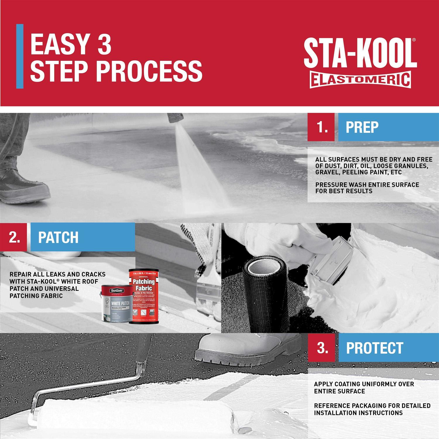 Gardner Quart Wet-R-Dri Roof Cement - Zenithce