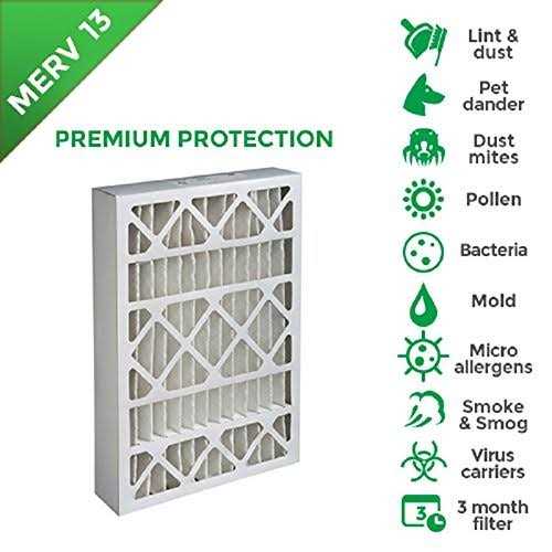 Merv 13 Filter Material , Air Filters for Stops Dust and Pet Dander as Small as - Zenithce