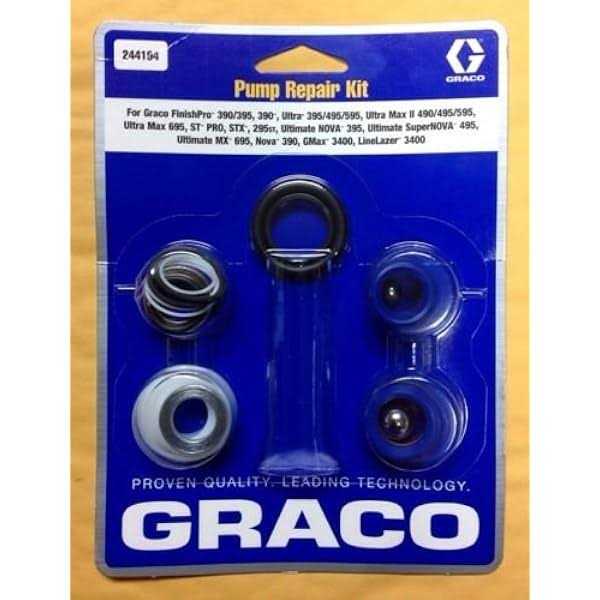 Graco 18F520 TrueCoat 360 Paint Spray Tip Kit - Zenithce