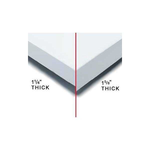 Global Industrial Workbench Top Plastic Laminate Square Edge - Zenithce