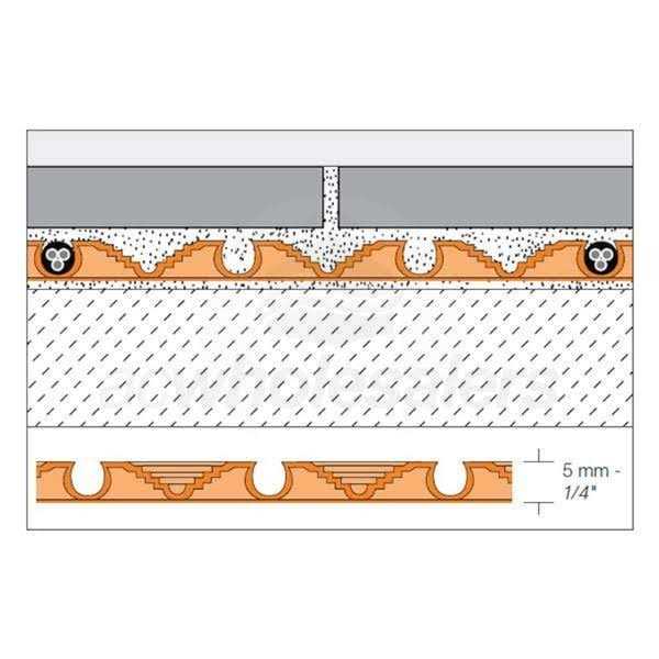 Ditra-Heat Cable - Zenithce