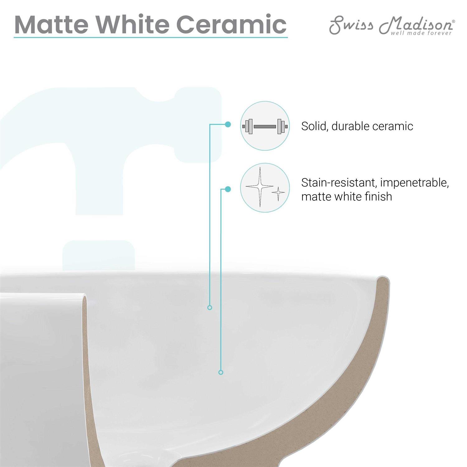 Swiss Madison Claire 20 Rectangle Ceramic Vessel Sink SM-VS203 - Zenithce