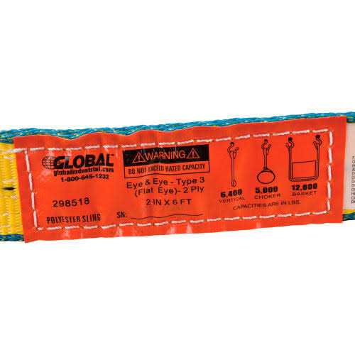 Global Industrial Plug In Thermostat Control 120V - Zenithce