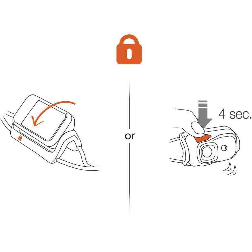 Petzl BINDI E102AA0 - Zenithce