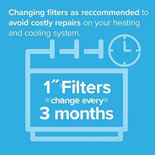 Filtrete MPR 2800 Ultrafine Particle Reduction Filter - Zenithce