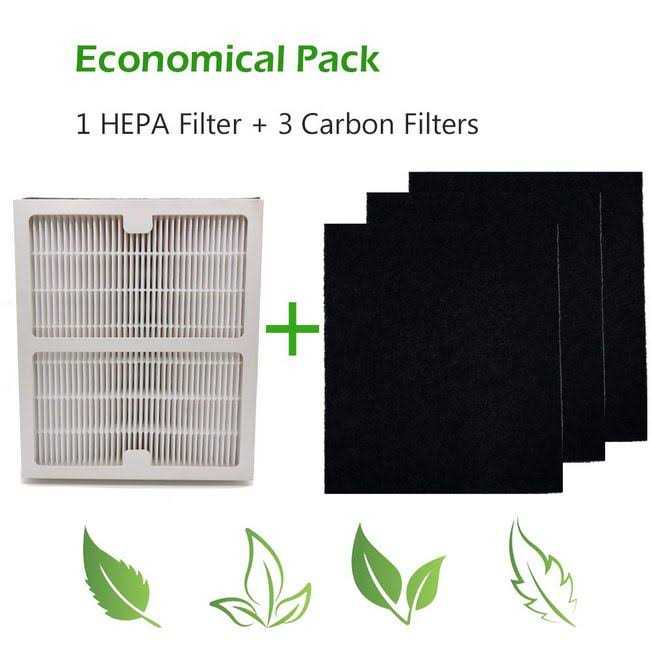 Replacement Hepa A Size Filter, Compatible with Filtrete Fap-c01-A and Idylis Ac - Zenithce