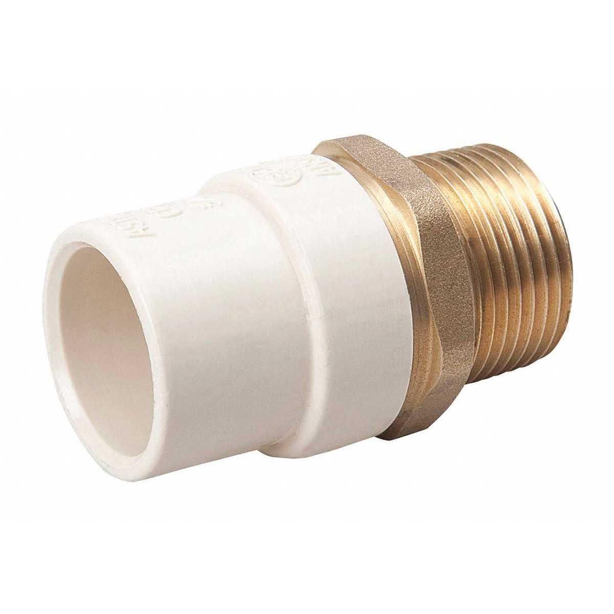 Sim Supply Thread Measuring Gauge U00000.000.0001 - Zenithce