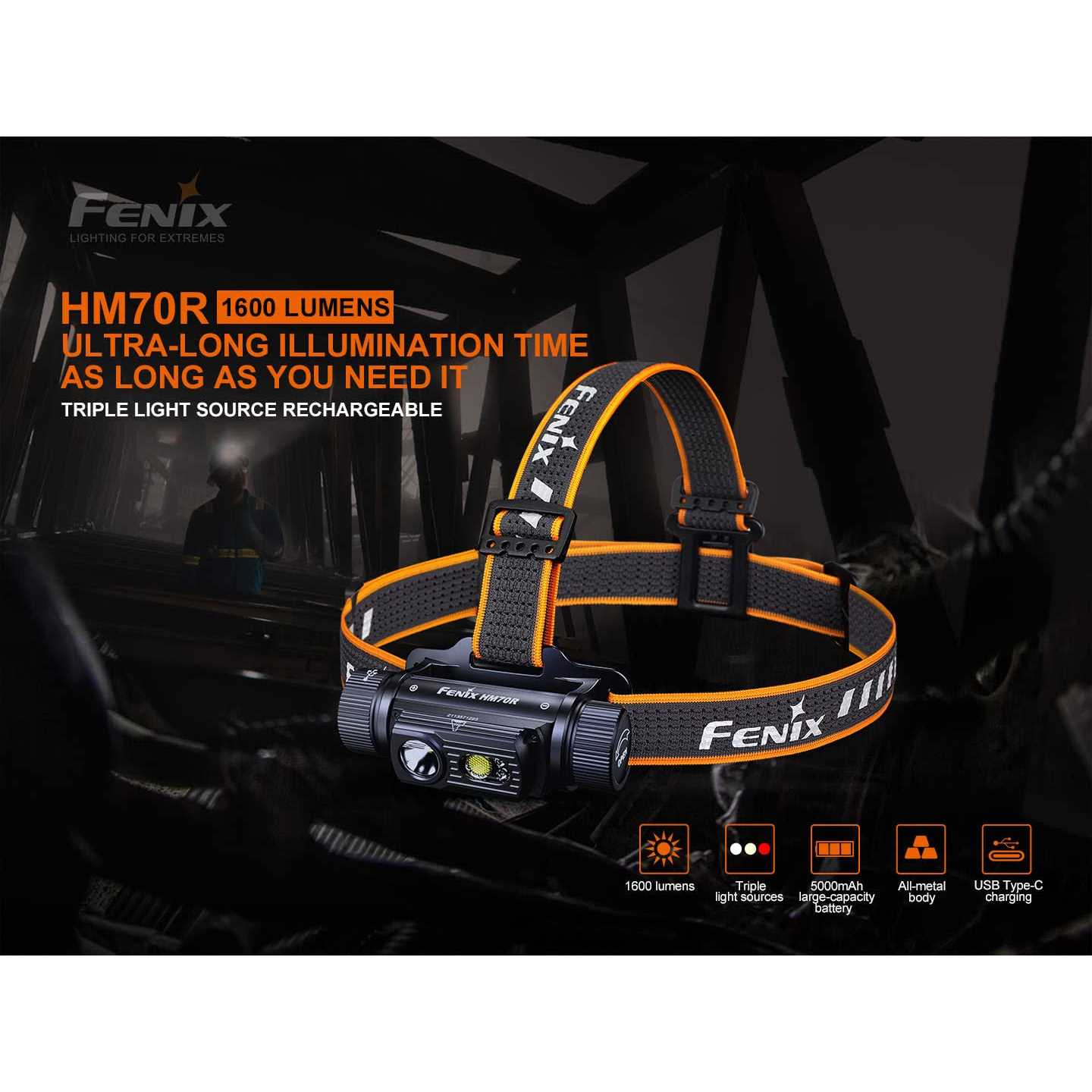 Fenix HM70R Rechargeable Headlamp - Zenithce