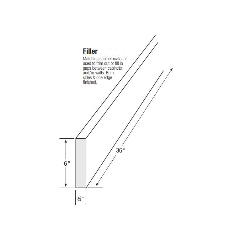 Simplicity by Strasser Simplicity 6 In. W x .75 In. D x 36 H Filler Strip - Zenithce