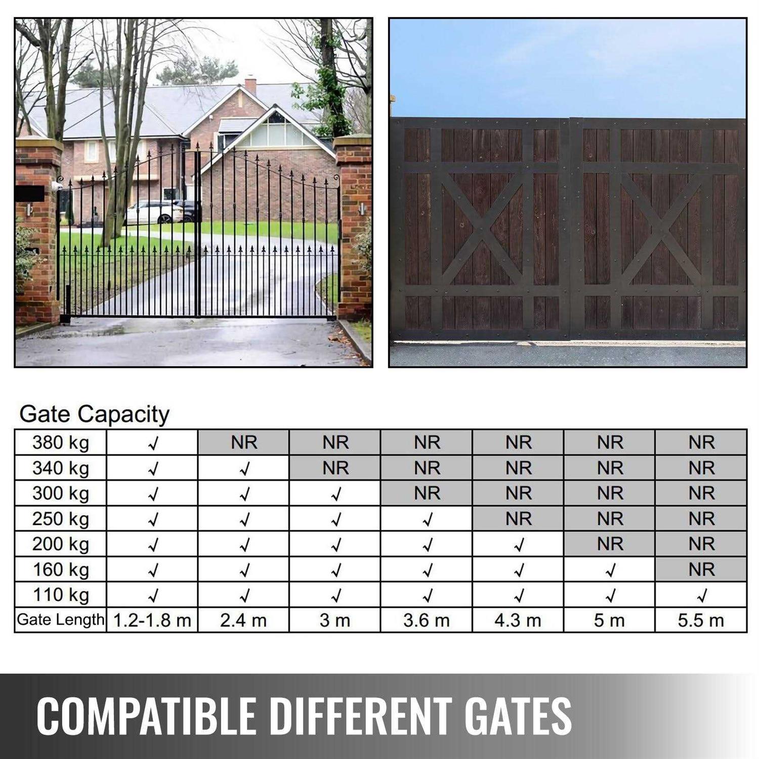 VEVOR Automatic Gate Opener Swing Gate Opener 551lbs & 16.4ft Length Door Remote LBKMJ550B1G365001V1 - Zenithce