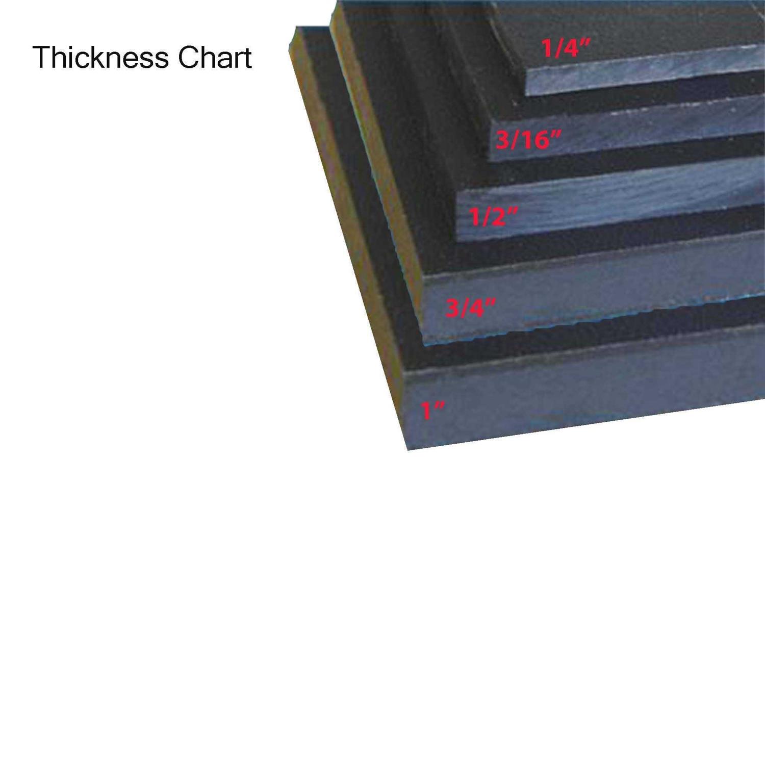 Marine Board HDPE Plastic Sheet 24 x - Zenithce
