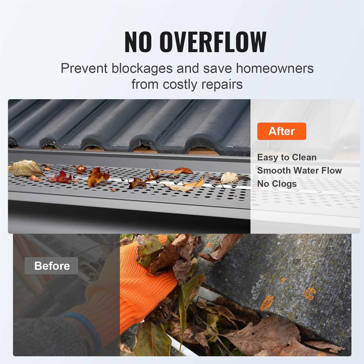 VEVOR Gutter Guard 5 inch Width Aluminum Leaf Filter DIY Gutter Cover - Zenithce