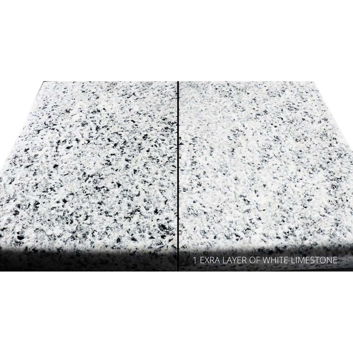 Giani Countertop Paint Clear Acrylic - Zenithce