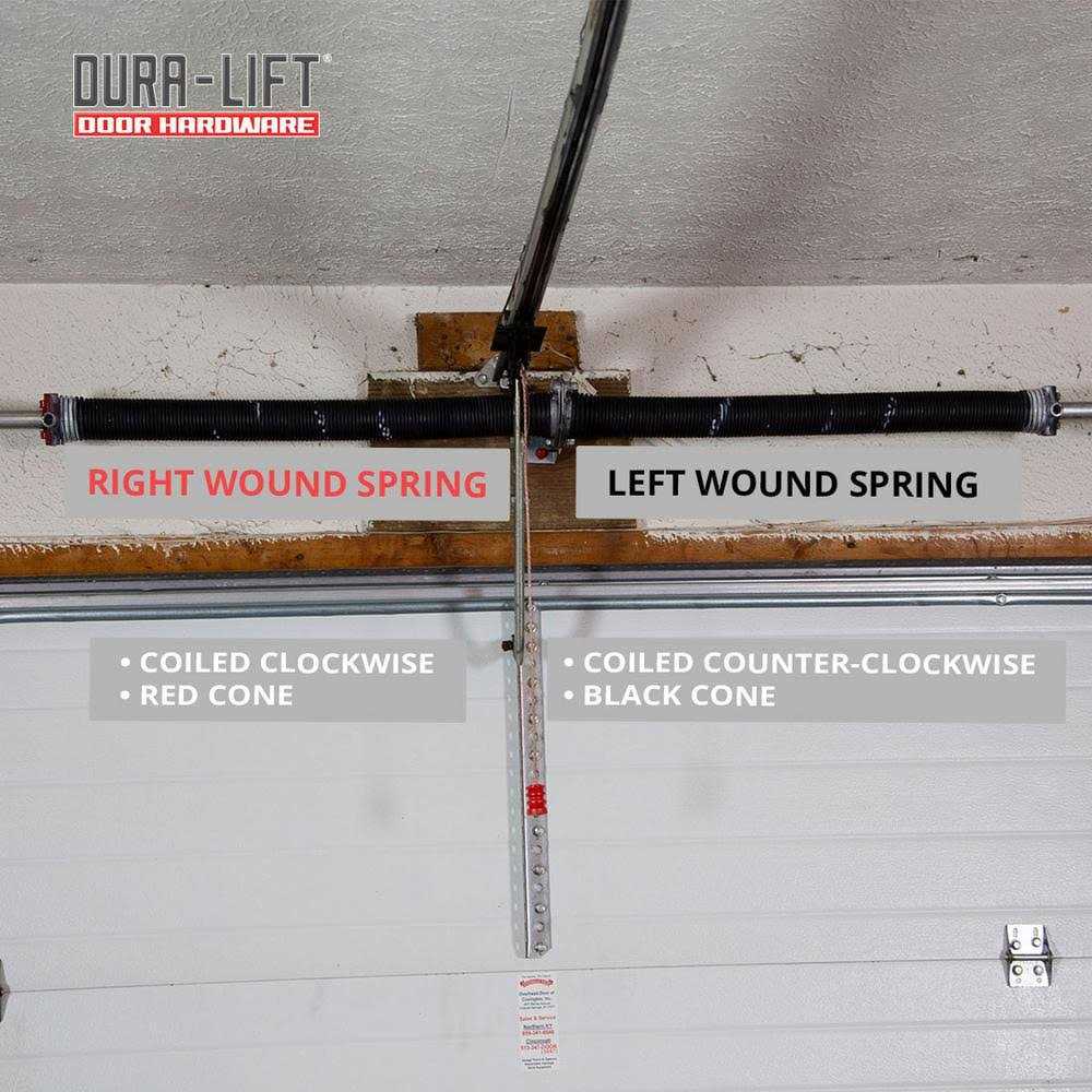 Dura-lift 2 inch x Torsion Garage Springs - Zenithce
