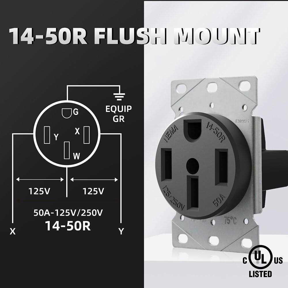 ELEGRP 50 Amp 125/250V NEMA 14-50R Surface Mount Power Outlet - Zenithce