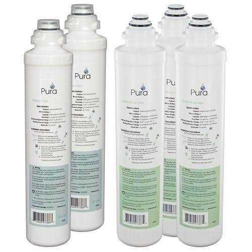 Pur Water Pitcher Replacement Filter - Zenithce