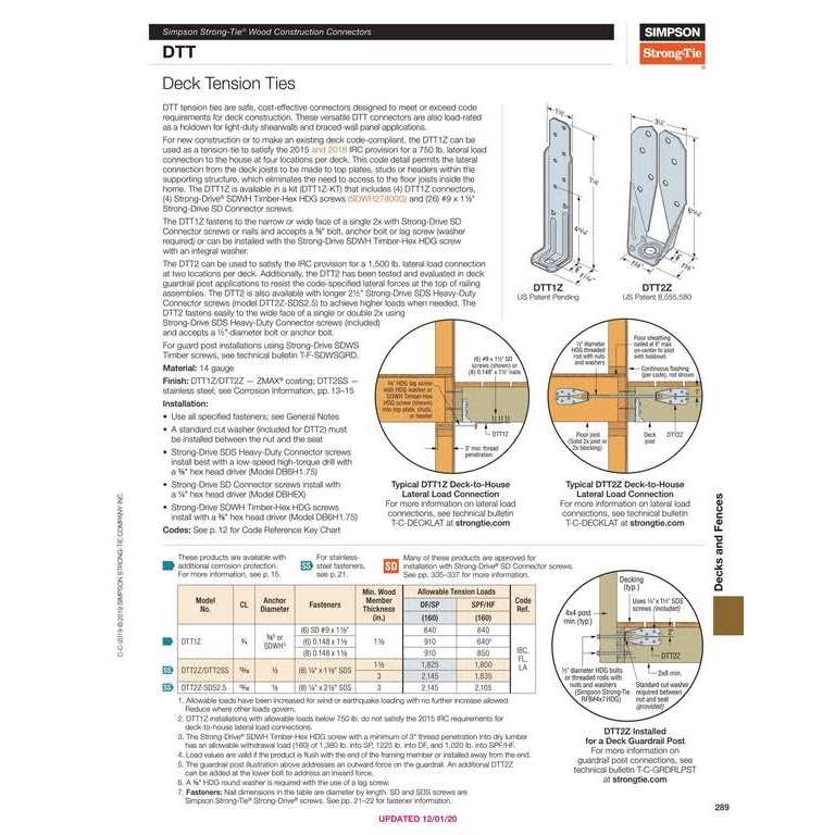 Simpson DTT2SS Deck Tension Tie SDS Screws - Zenithce