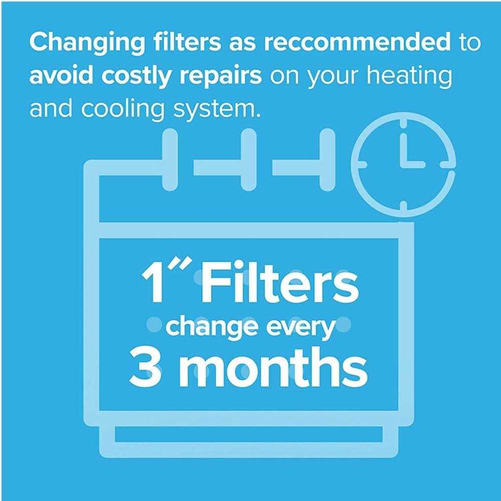 Filtrete Ultra Allergen Reduction Furnace Filter - Zenithce