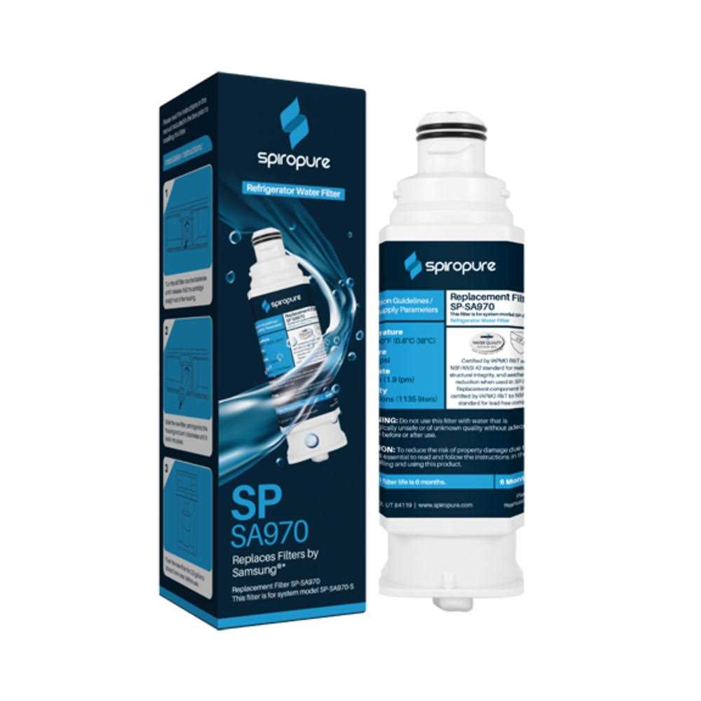 SpiroPure SP-SA020 NSF Certified Refrigerator Water Filter Replacement for DA29-00020B - Zenithce