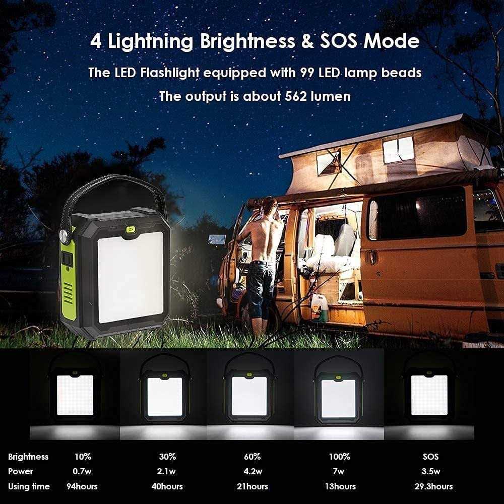 MARBERO 88Wh Portable Power Station 24000mAh Camping Solar Generator - Zenithce