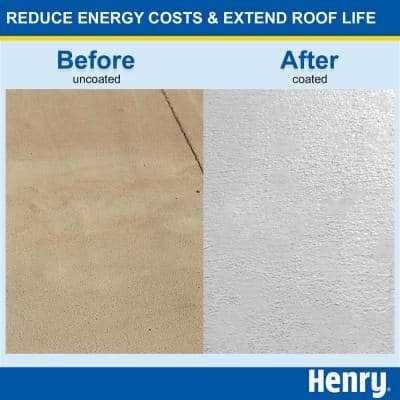 Henry Driveway Asphalt Resurfacer HE532074 - Zenithce