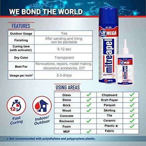 Mitreapel Super CA Glue with Activator - Zenithce