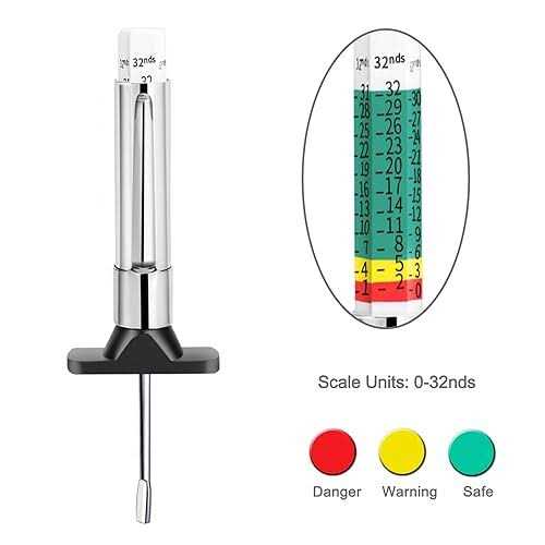 GODESON 88702 Smart Color Coded Tire Tread Depth Gauge - Zenithce
