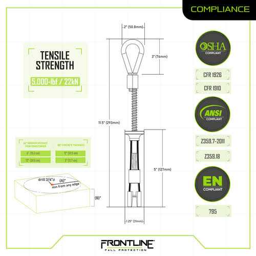 FrontLine 1-1/4 in. x 6-9/16 in. x 83 in. Primed Composite Door Frame Kit - Zenithce