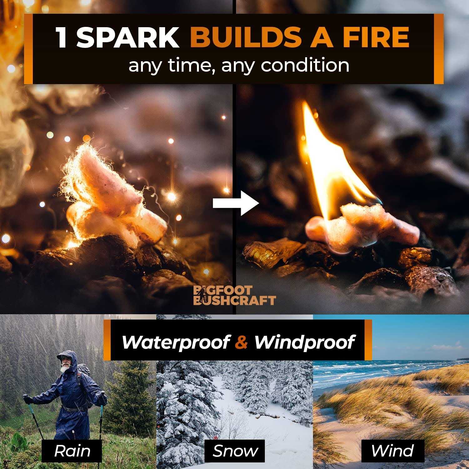 Non-Toxic Waterproof Fire Starters with 5+ Minute Burn for Emergencies - Zenithce