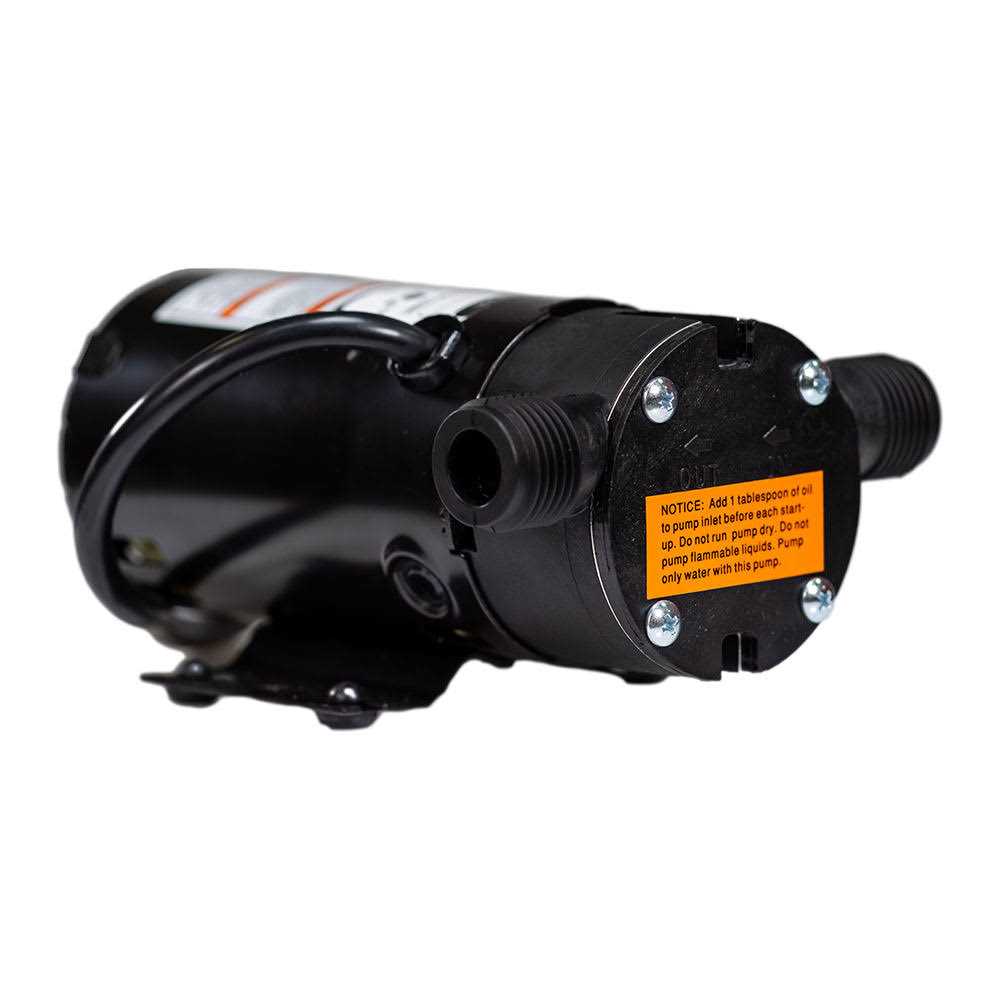 Eco-Flo Cast Iron Transfer Pump 1/2 HP - Zenithce