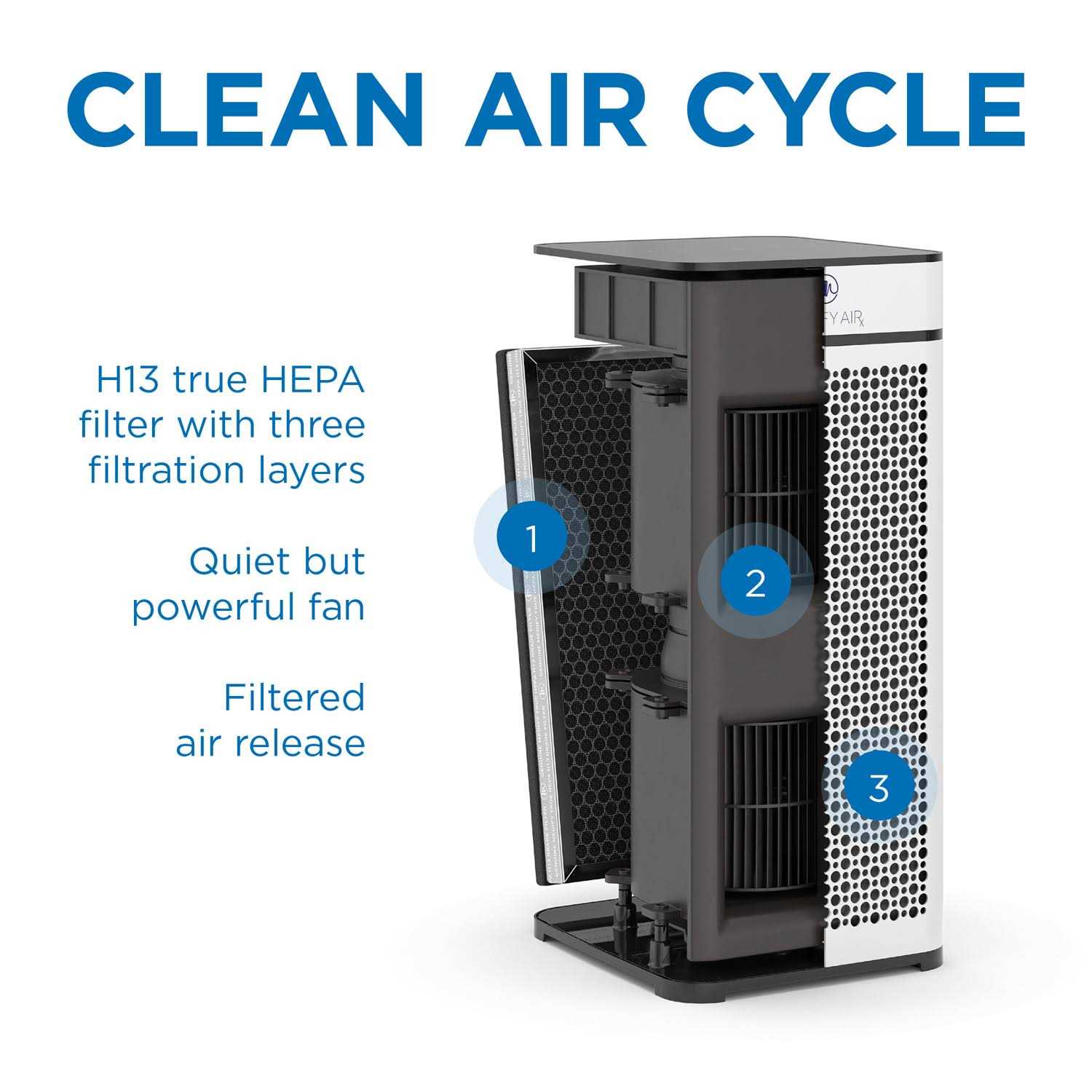Replacement Filter for EPIC Water Filter Pitcher Water Filter Pitcher Compatible with Aquagear Seychelle - Zenithce