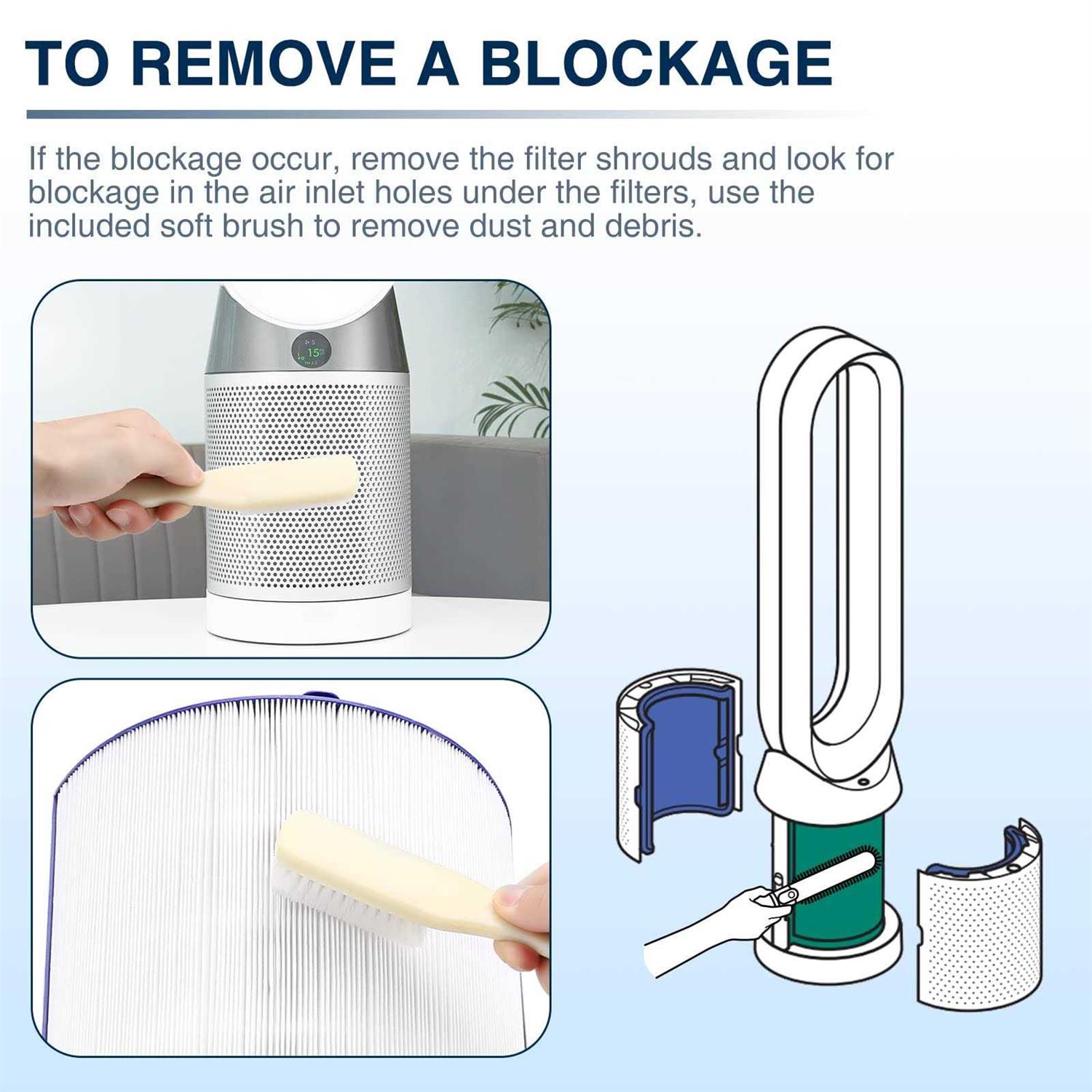isinlive Replacement Hepa Filter for Dyson HP04 TP04 DP04 TP05 DP05 Sealed Two Stage 360° Pure Cool Fan Hepa Filter & Activated Filter - Zenithce