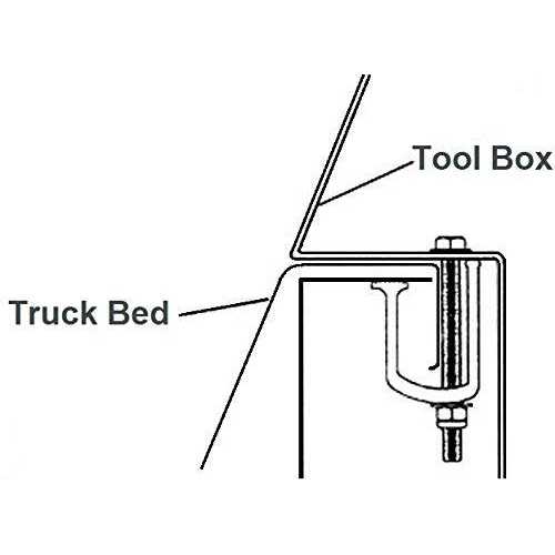 JQuad Easy Mount Truck Tool Box Clamps - Zenithce