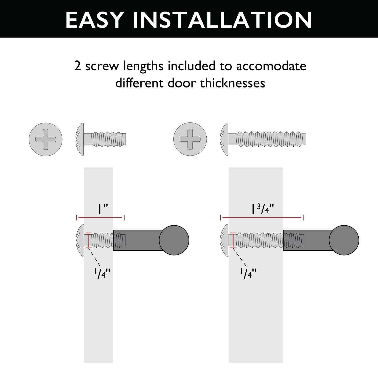 Design House 189449 Emery 3-3/4 Inch Center to Center Bar Cabinet Pull - Zenithce