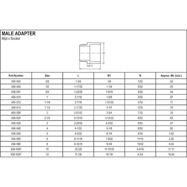 HYDROMAXX LDPE Split - Zenithce