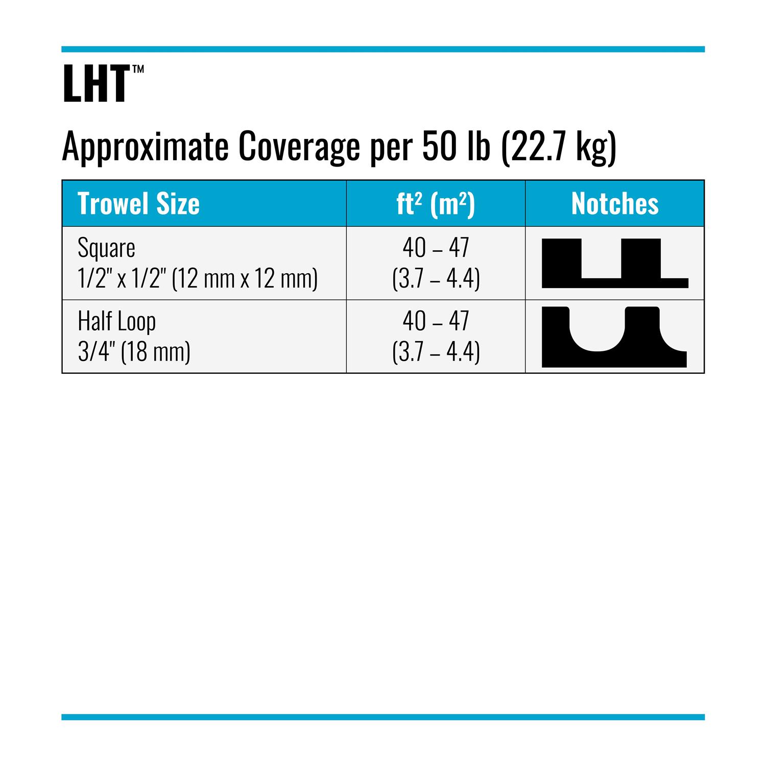 Laticrete Latasil Silicone Sealant - Zenithce