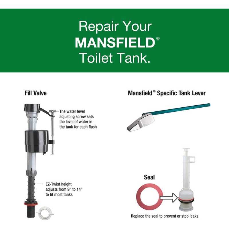 Fluidmaster 703AP4 Flapperless Fill Valve - Zenithce