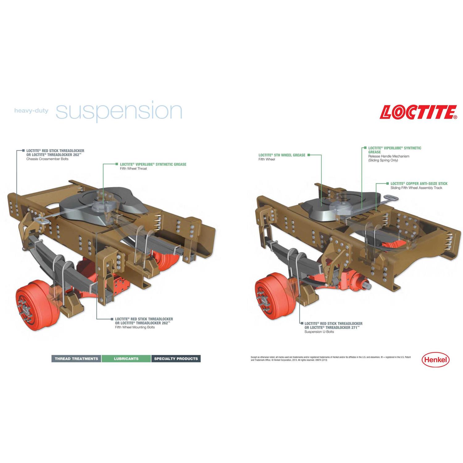 Loctite 271 High Strength Threadlocker - Zenithce