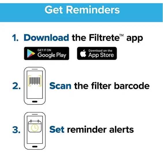 Filtrete AC Furnace Air Filter MPR 1550 DP - Zenithce