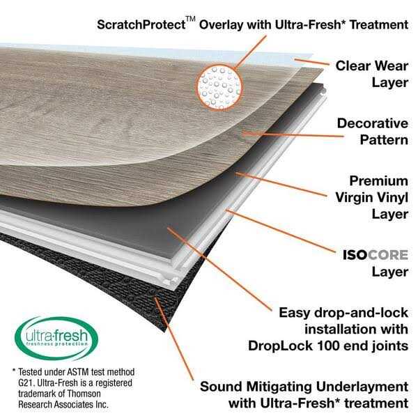 Lifeproof Oak 8.7 in. W x 47.6 in. L Luxury Vinyl Plank Flooring - Zenithce