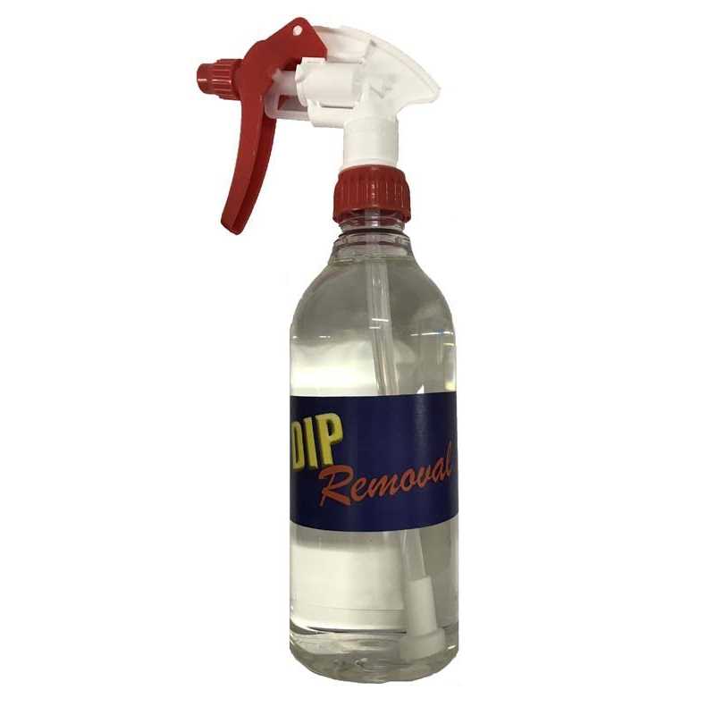 Dip and Grip Rubberized Plastic Coating - Zenithce