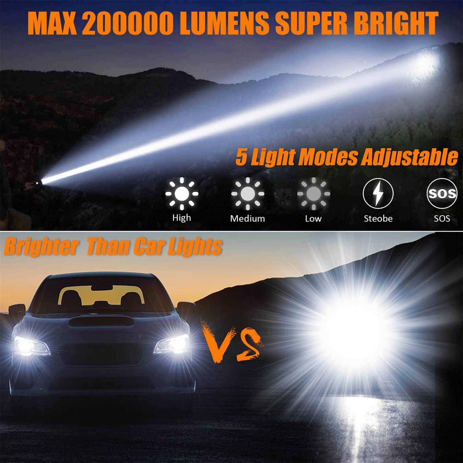 Rechargeable Flashlights 900000 High Lumens High Power Led Flashlight - Zenithce
