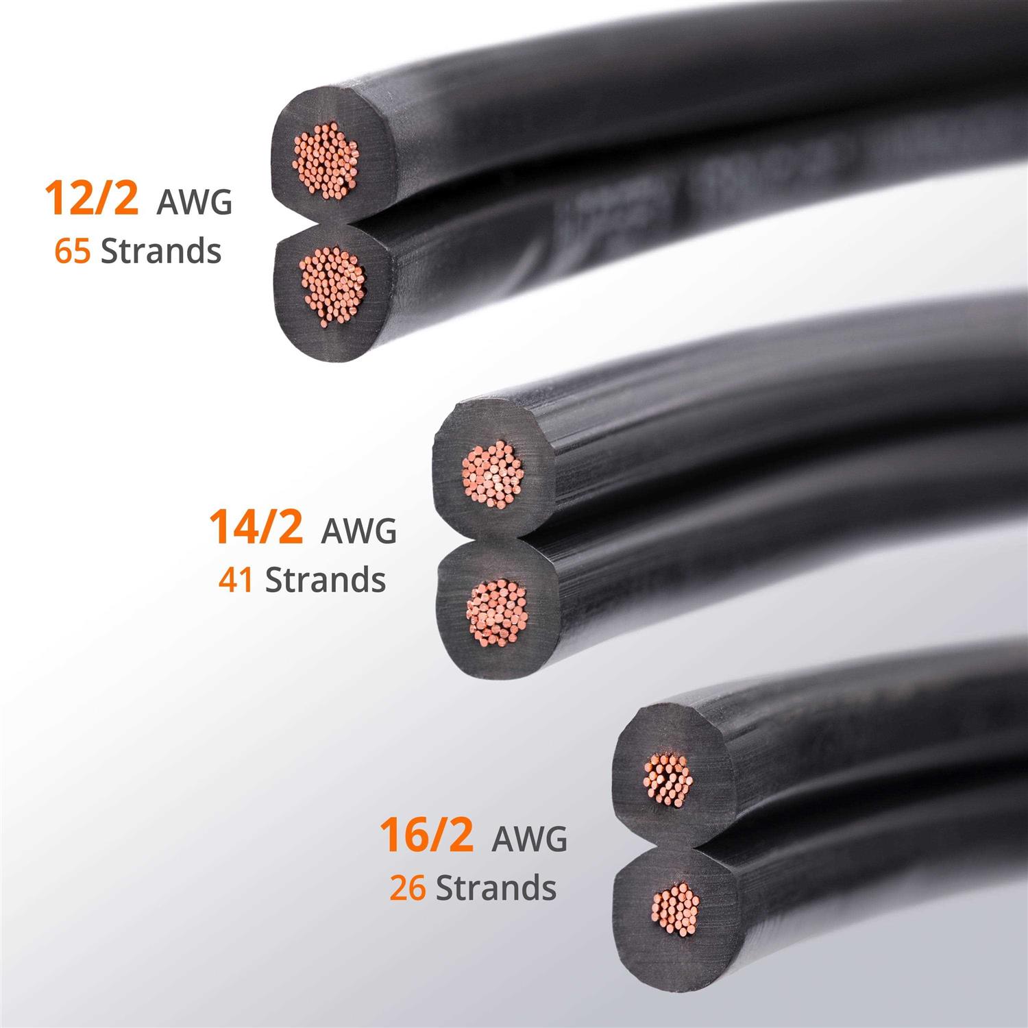 Wirefy Low Voltage Landscape Lighting Wire - Zenithce