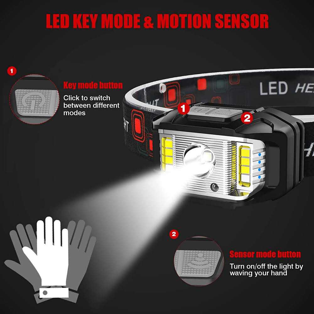 Headlamp Rechargeable 2PCS 230 Wide Beam Head Lamp LED with Motion Sensor for Adults - Zenithce