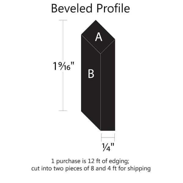 Wilsonart Laminate Custom Bevel Edge - Zenithce