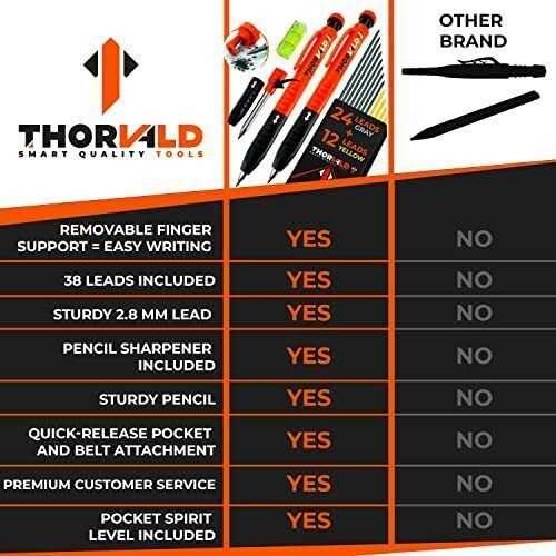 THORVALD Carpenter Pencils Set for Carpenter Incl. 7 Leads + Sharpener + Finger grip - Zenithce