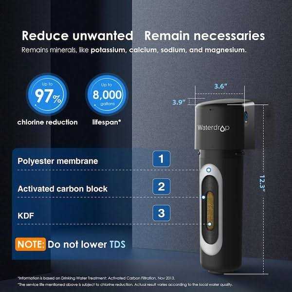 Waterdrop 10ua Under Sink Water Filter System - Zenithce