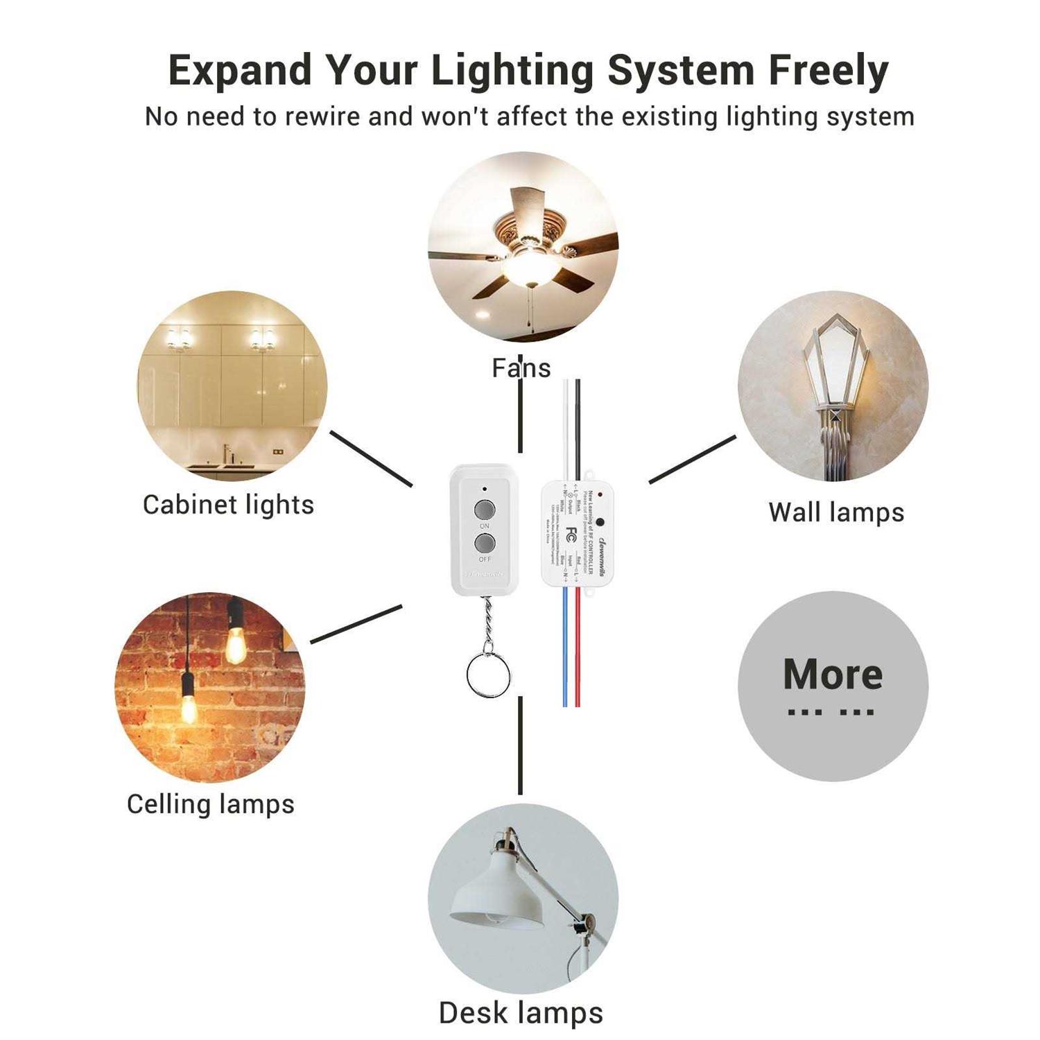 DEWENWILS Wireless Light Switch and Receiver Kit 100 Ft RF Range - Zenithce