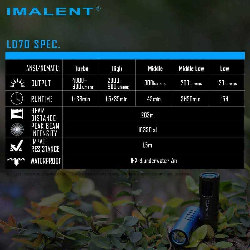 Imagitarium Saltwater Refractometer - Zenithce